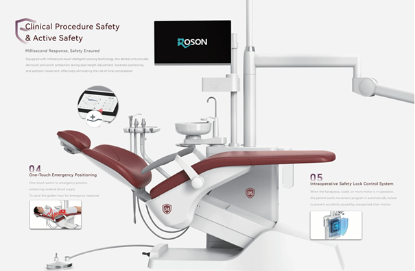 Ghế nha khoa Roson S9+ Security Master